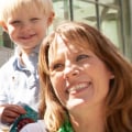 Traumatic brain injury treatment near me?