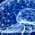 What is the objective of nursing management of patients with a head injury?